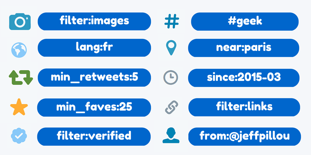 twitter search operators
